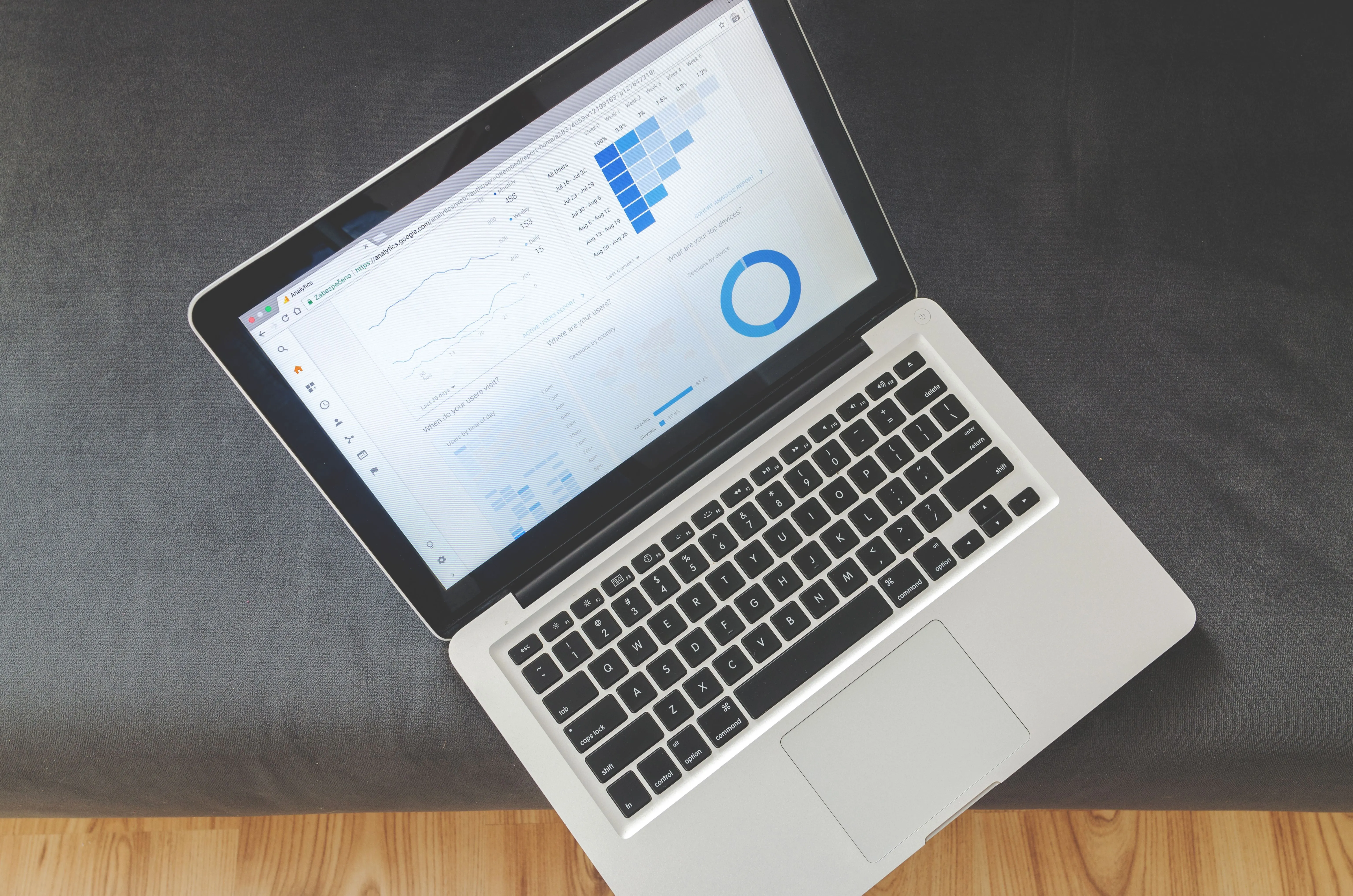 SEO Audit: 25 Prüfpunkte für Ihre Website